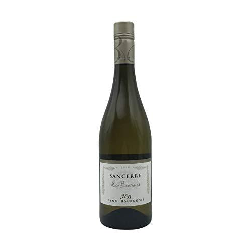 Henri Bourgeois Sancerre