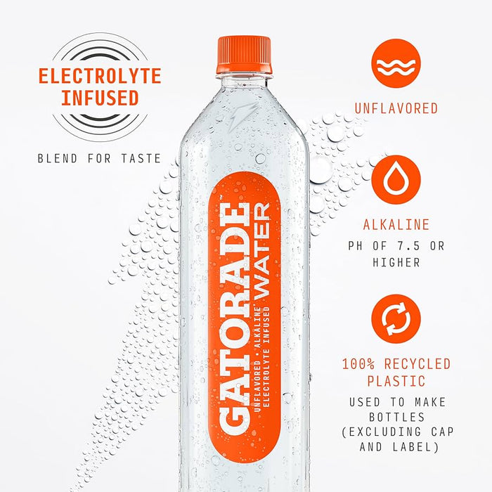 Gatorade Water 1L