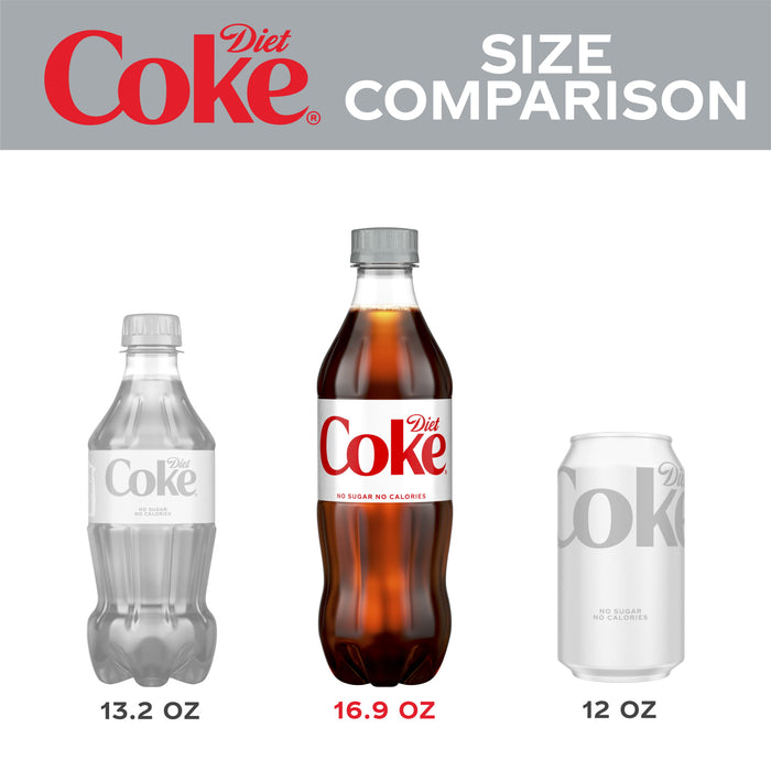 Diet Coke 16.9 Oz. Plastic Bottle